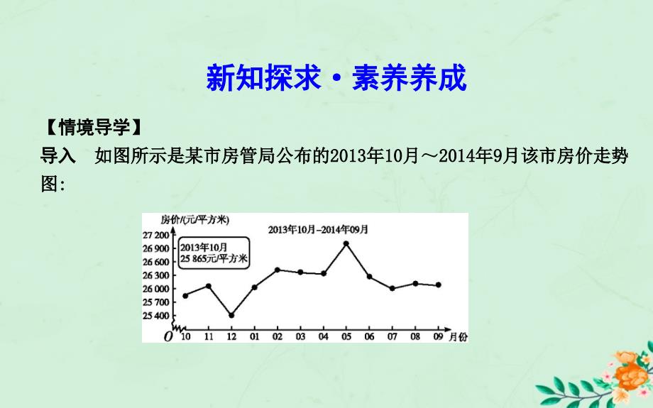 2018-2019学年高中数学 第一章 集合与函数概念 1.3.1 单调性与最大（小）值 第二课时 函数的最大（小）值课件 新人教A版必修1_第4页