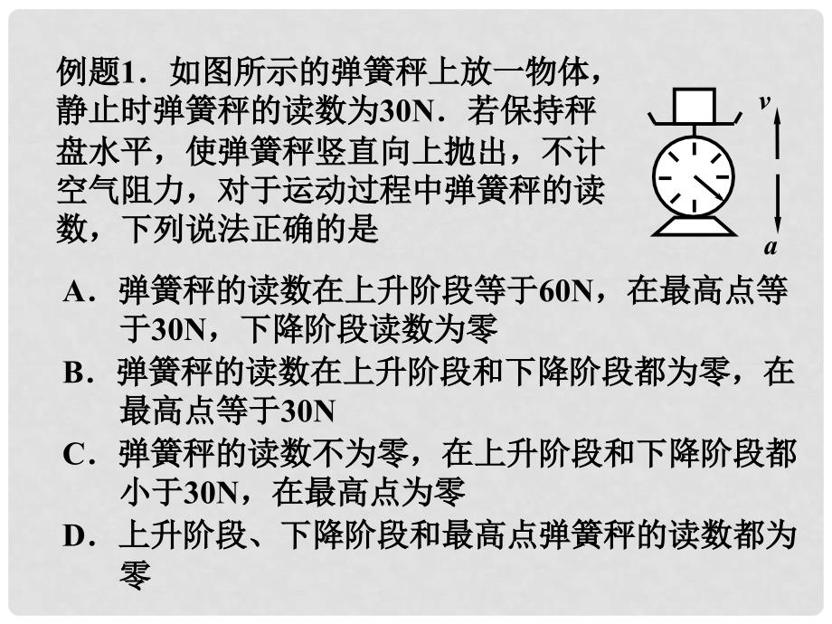 高中物理 6.4 超重与失重课件20 鲁科版必修1_第4页