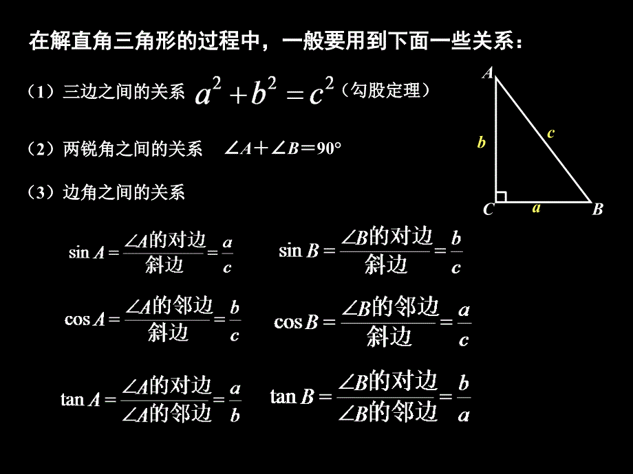 解直角三角形1_第2页