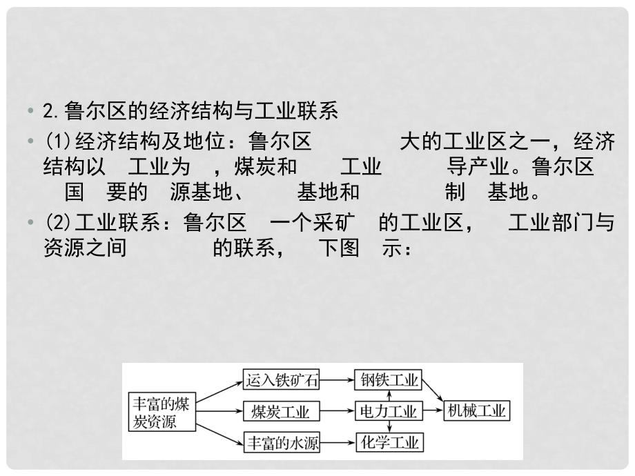 高三地理一轮复习 335矿产资源合理开发和区域可持续发展、区域工业化与城市化进程讲与练课件 湘教版_第4页