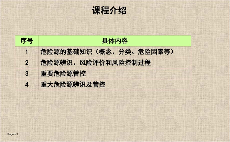 危险源辨识、风险评价及管控PPT幻灯片课件.ppt_第3页