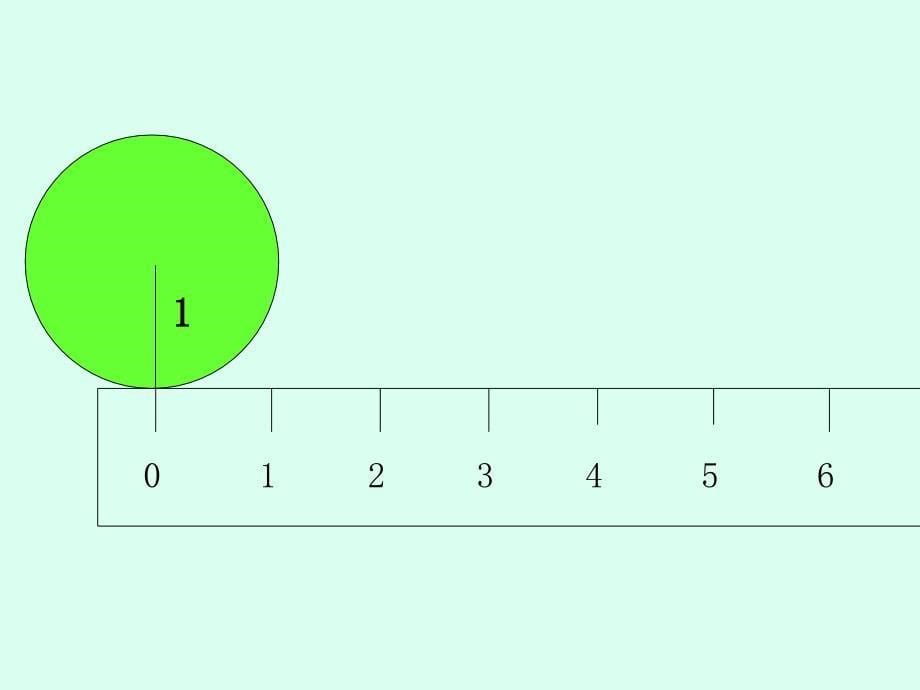 人教版数学十一册圆的周长_第5页