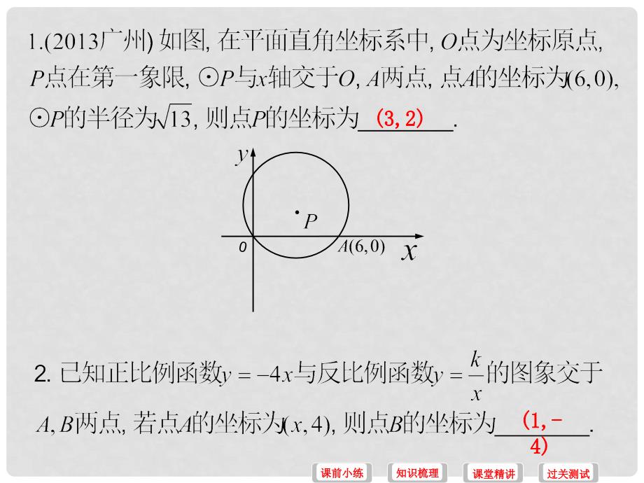 中考数学必备复习 第三章 函数 第5讲 函数的综合应用课件_第3页