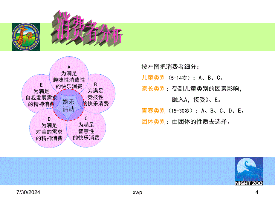 长隆2003国庆节策划方案_第4页