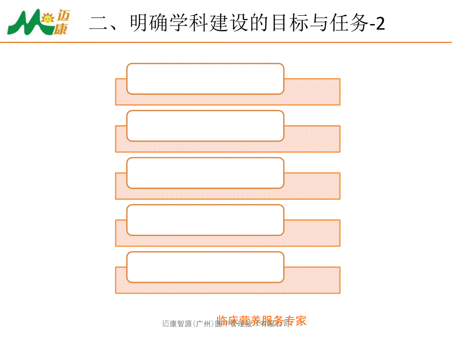 迈康智源广州医疗管理技术有限公司课件_第4页