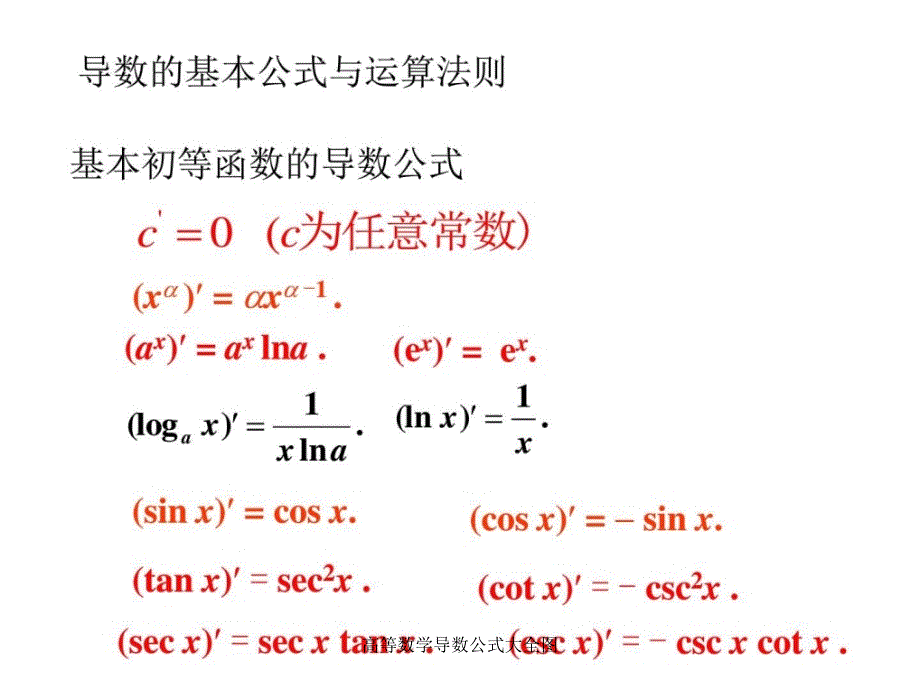 高等数学导数公式大全图课件_第1页