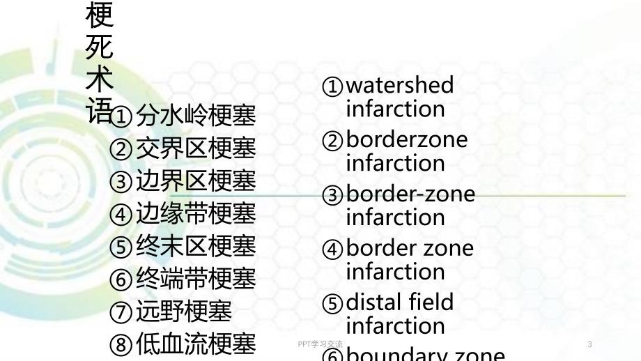 分水岭梗死的影像诊断ppt课件_第3页