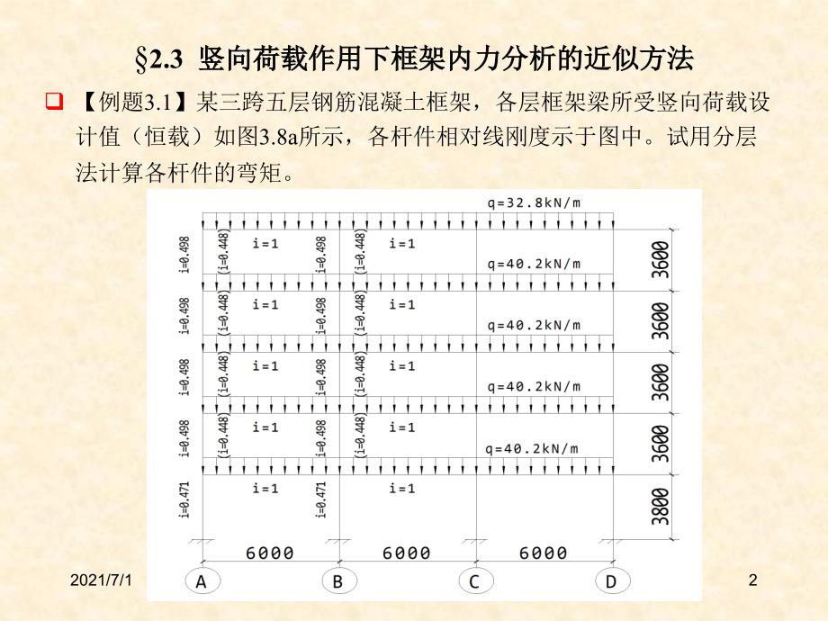 混凝土-分层法-弯矩分配法计算题_第2页