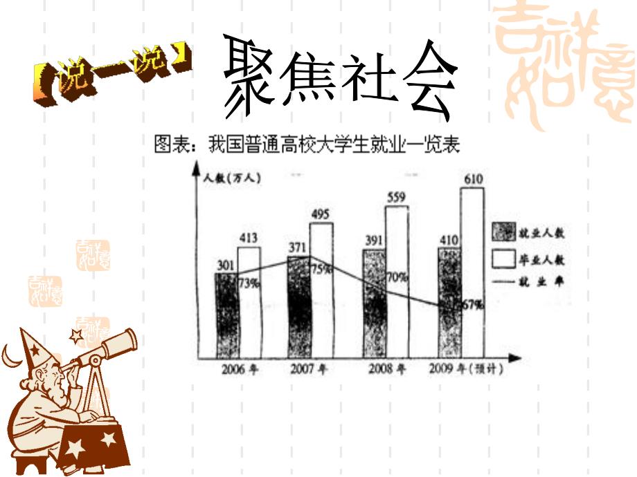 第四章第一课正确认识就业_第2页