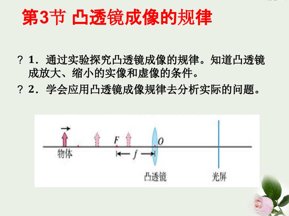 八年级物理上册53凸透镜成像的规律课件新版新人教版13_第2页