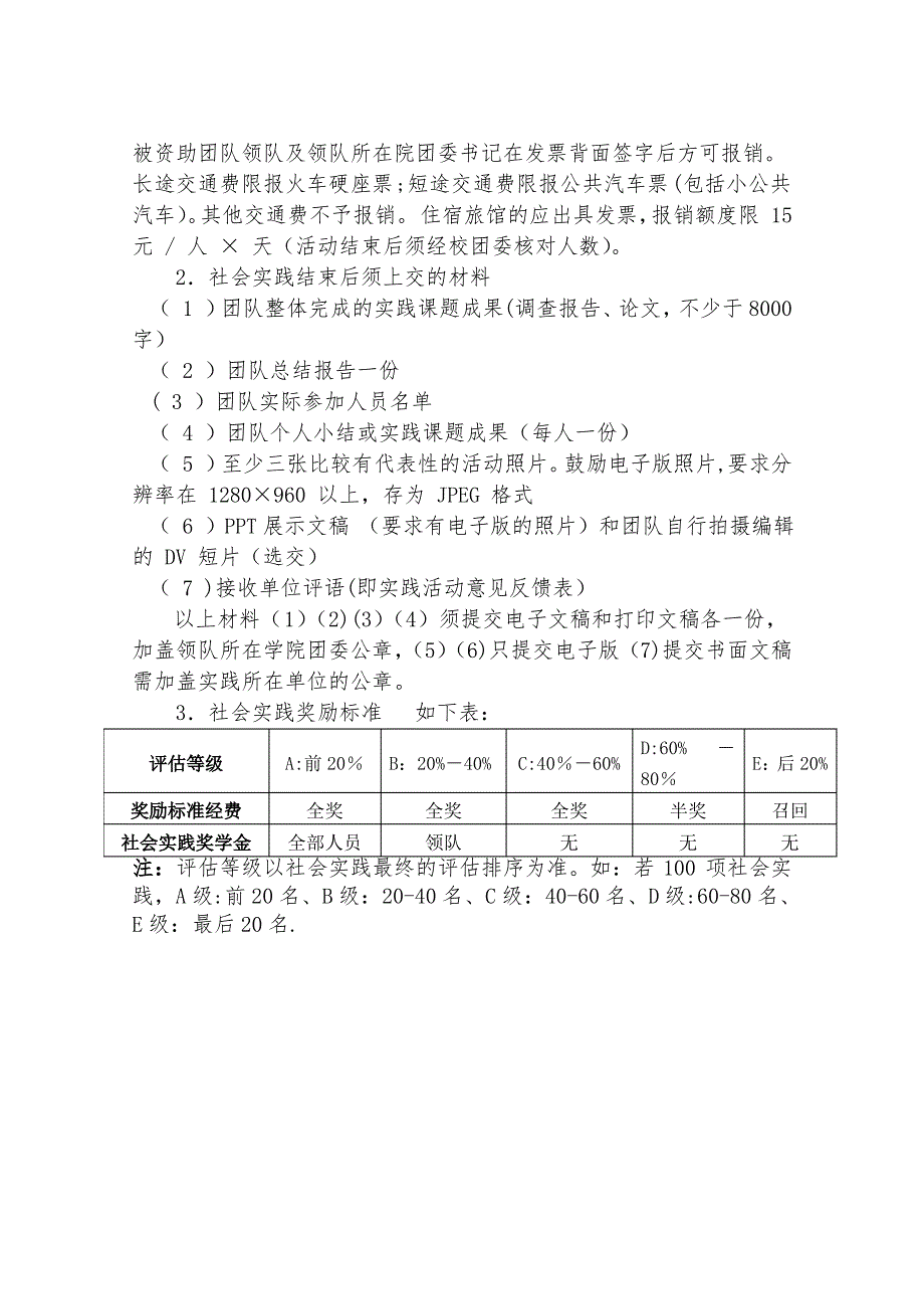 大学生暑期社会实践活动方案 21_第3页