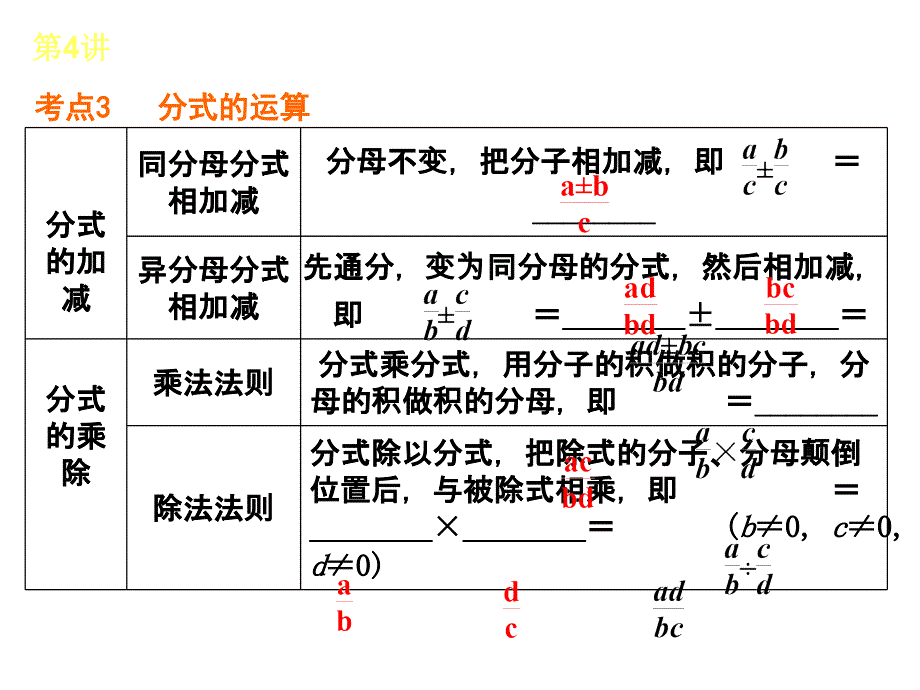 人教版全国数学中考复习方案第4讲分式_第4页