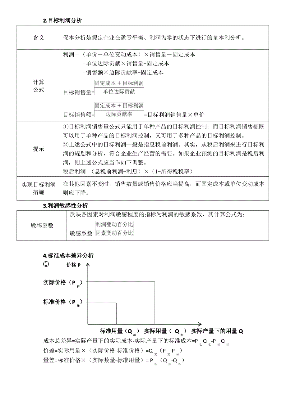 第八章成本管理(主要考点总结)_第4页