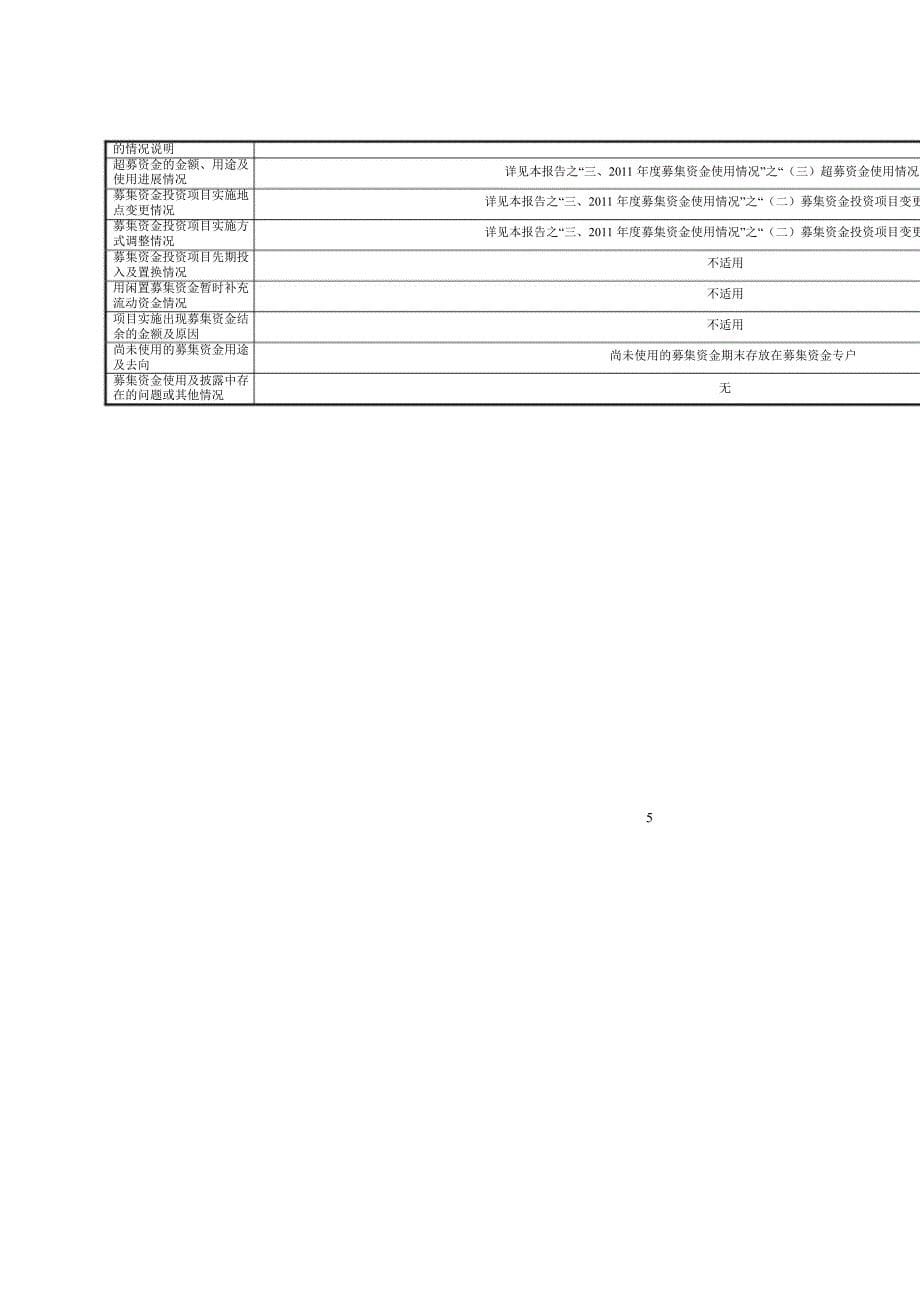 立讯精密：中信证券股份有限公司关于公司募集资金存放与使用情况专项核查报告_第5页