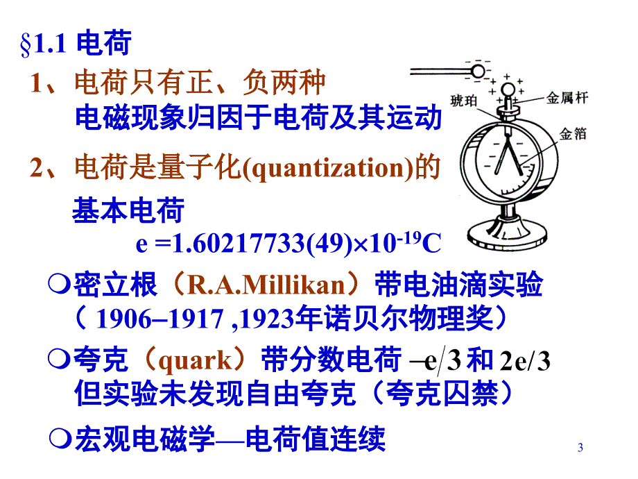 清华大学物理之电磁学123教学文案_第3页