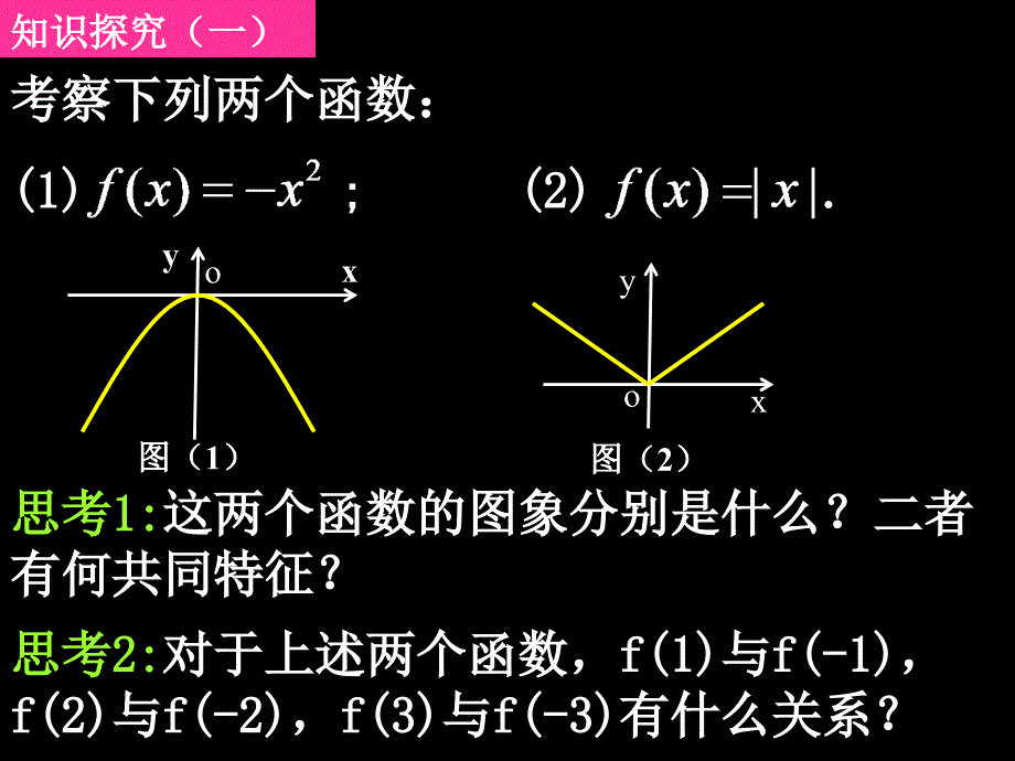 132-1函数的奇偶性_第3页