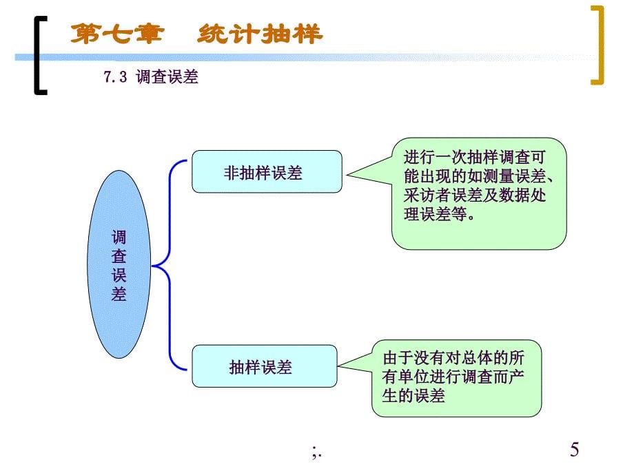 7统计学ppt课件_第5页