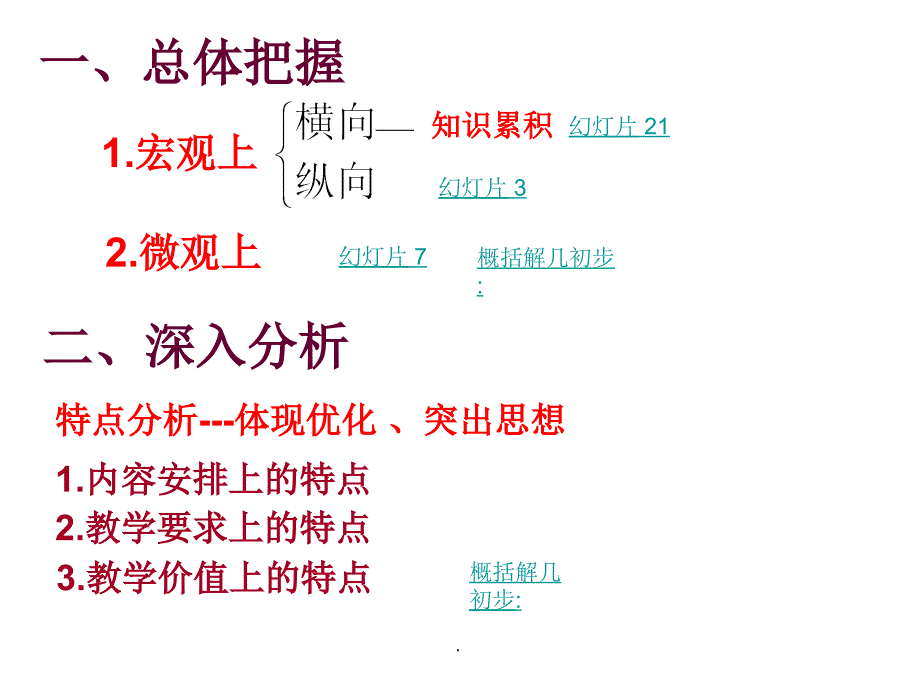 解析几何初步ppt课件_第2页