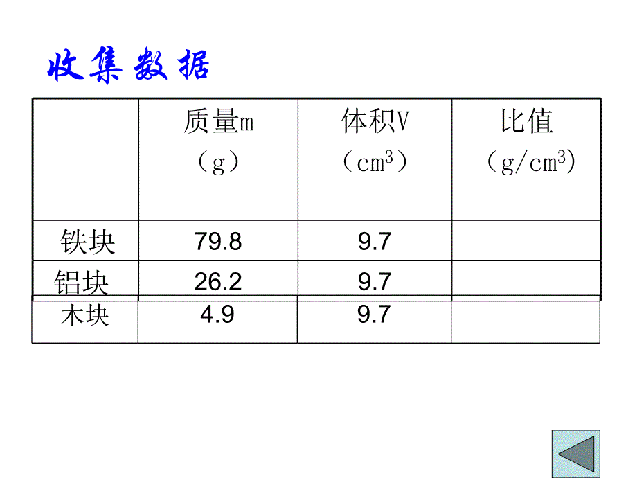 这里有三个外观一样体积相同的物块分别是木块铁块和_第3页