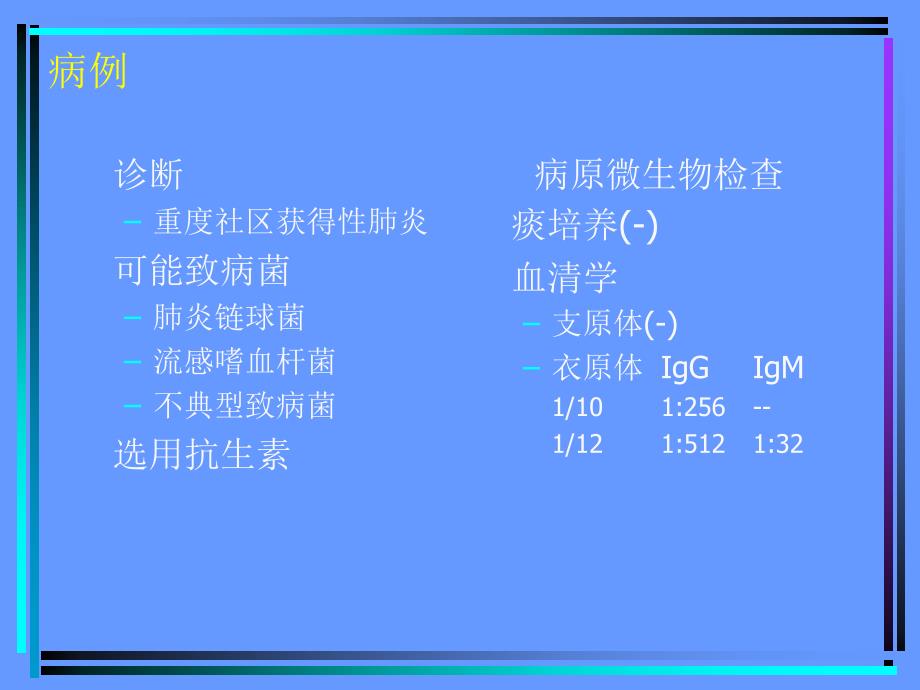 危重病患者输液治疗的选择_第4页