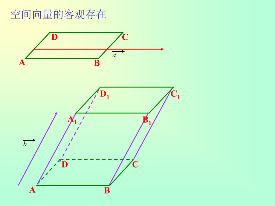 从平面向量到空间向量课件.ppt_第4页