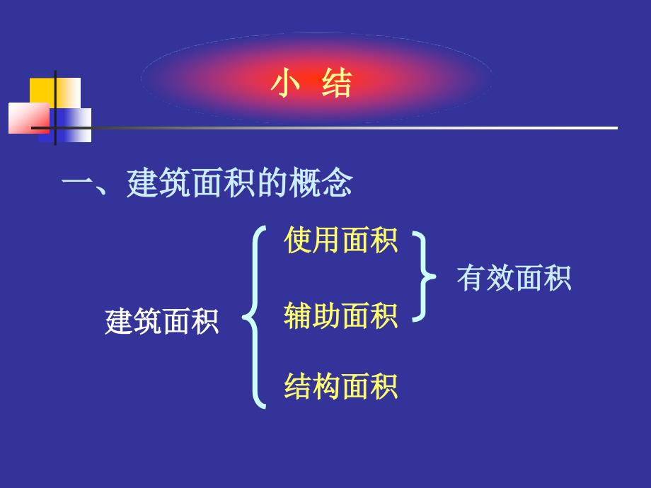 最新建筑面积计算规则教学版本解析_第4页