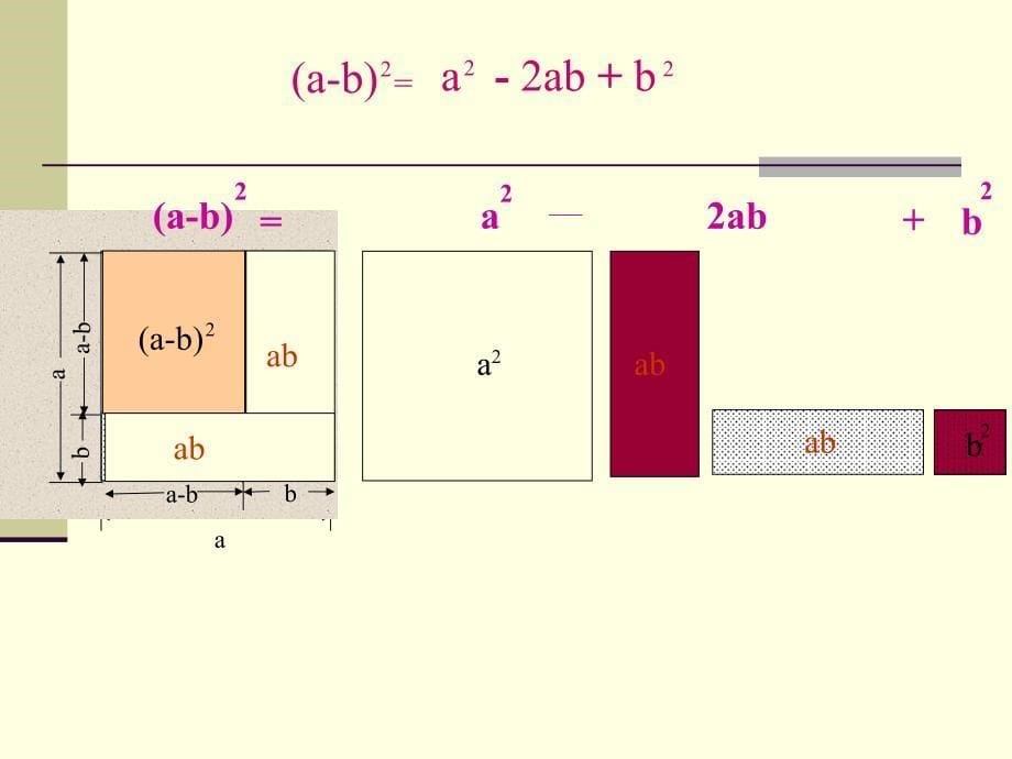 《平方差公式与完全平方公式》_第5页
