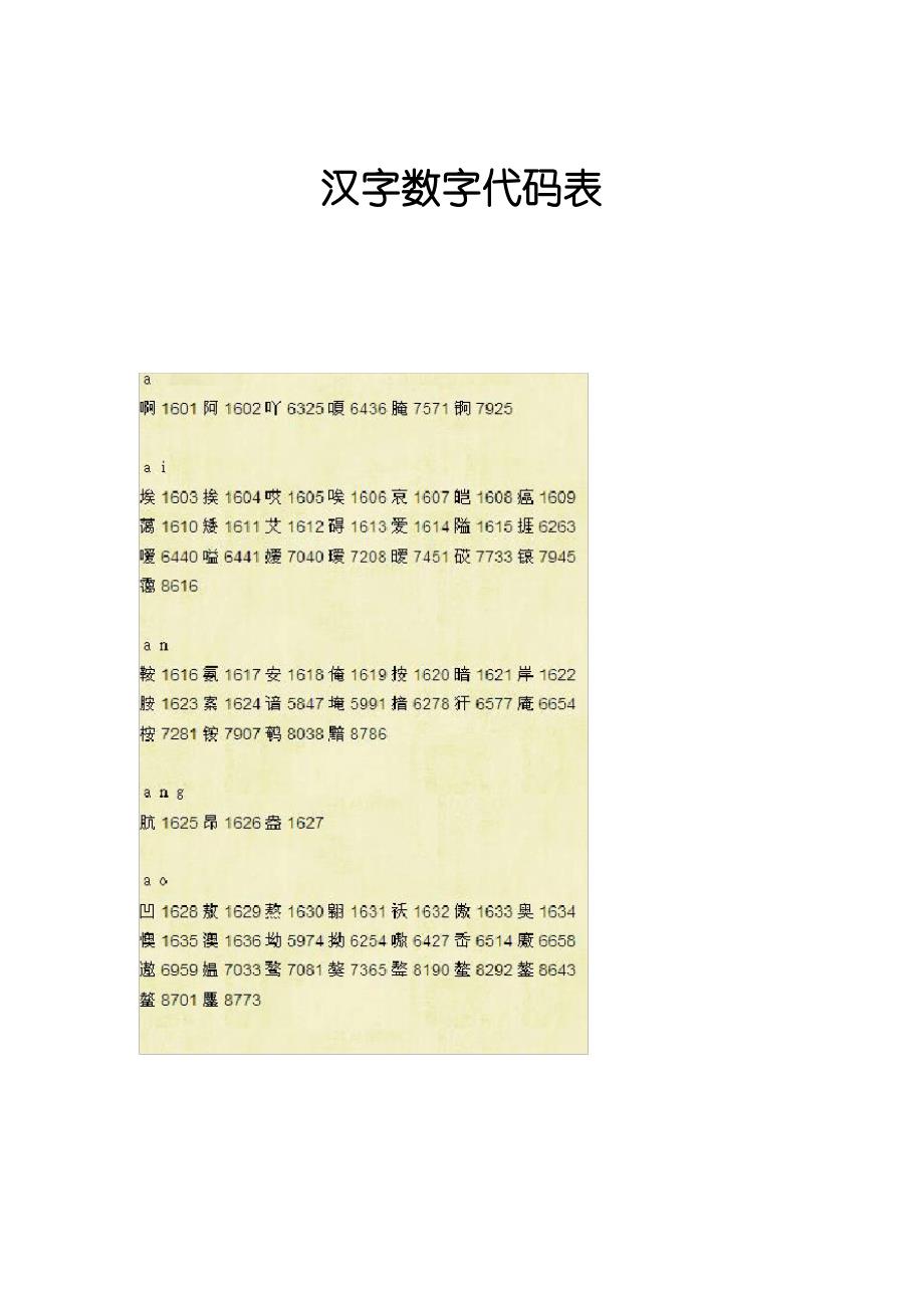 汉字数字代码表_第1页