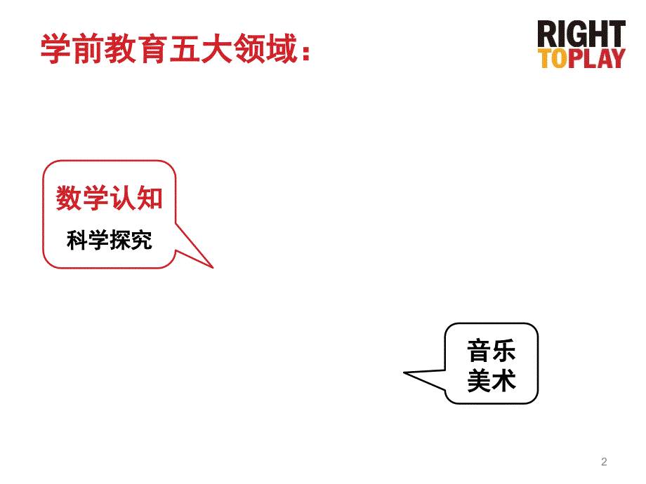 学前班数学活动设计课堂PPT_第2页