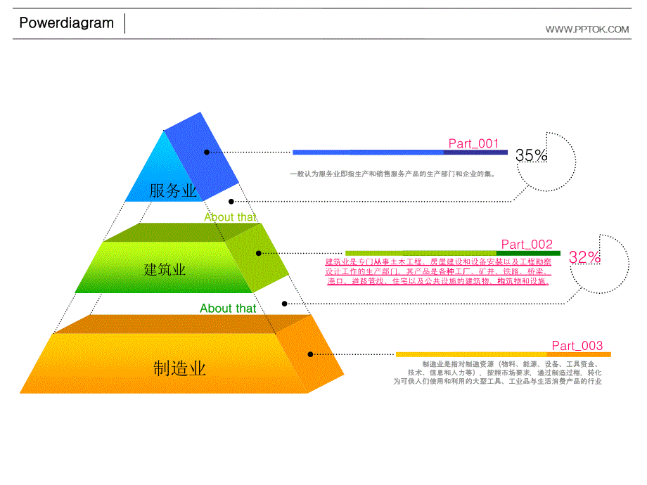 我的职业梦想-PPT_第1页