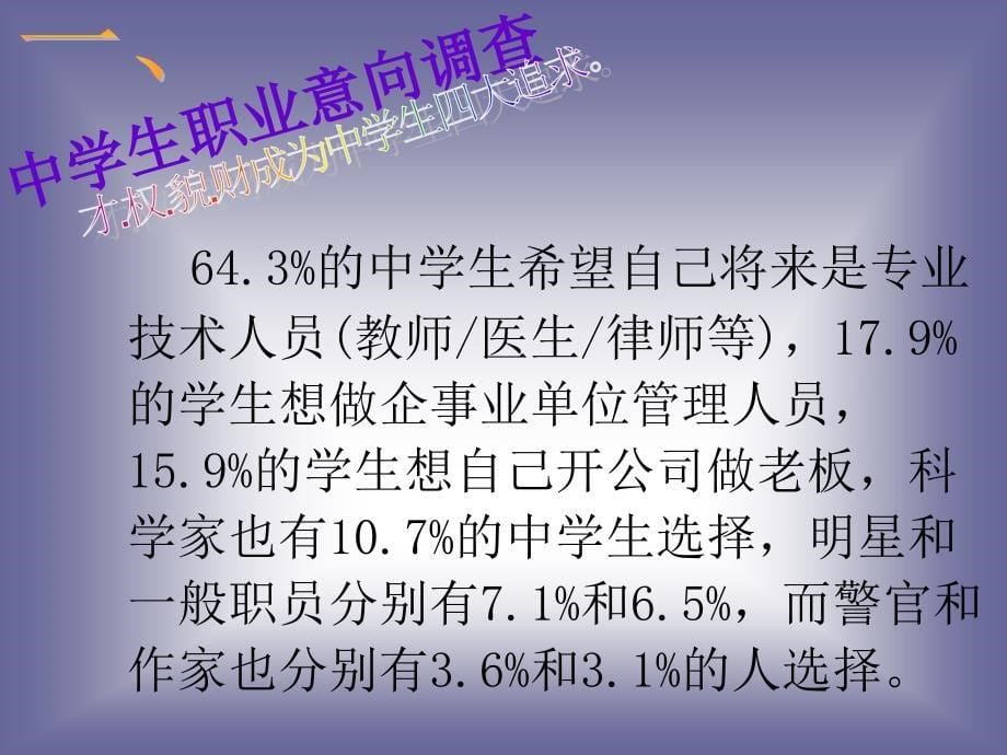 与中学生谈理想主题班会三7_第5页