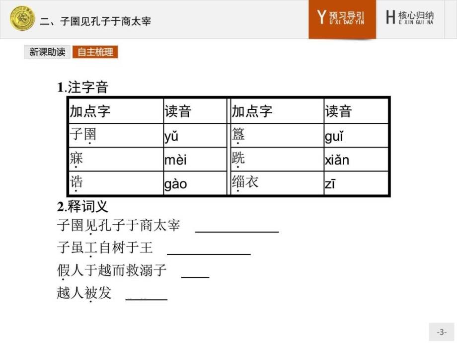 语文人教版选修先秦诸子选读课件7.2子圉见孔....ppt_第3页