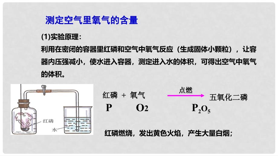 九年级化学全册 第1章 开启化学之门 第2节 化学研究些什么 第2课时 化学研究物质的组成和结构、用途与制法 1 化学研究物质的组成和结构教学课件 沪教版_第4页