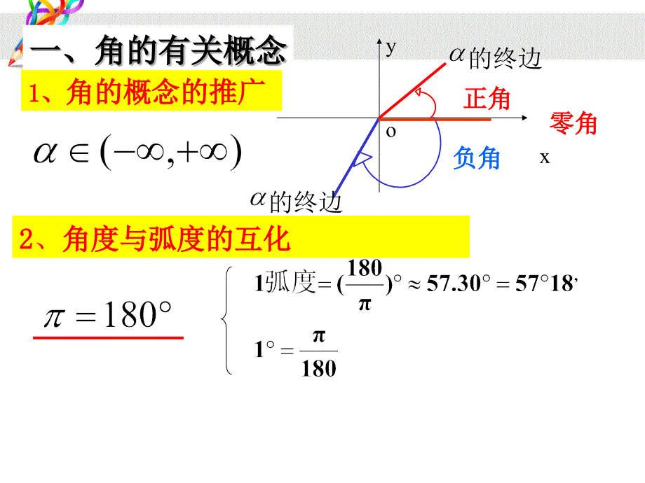 数学必修四第一章复习_第4页