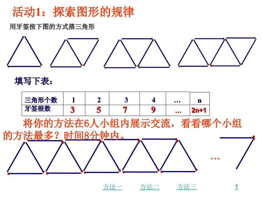 第二章整式的加减数学活动课件初中数学人教版七年级上册3900.ppt_第3页