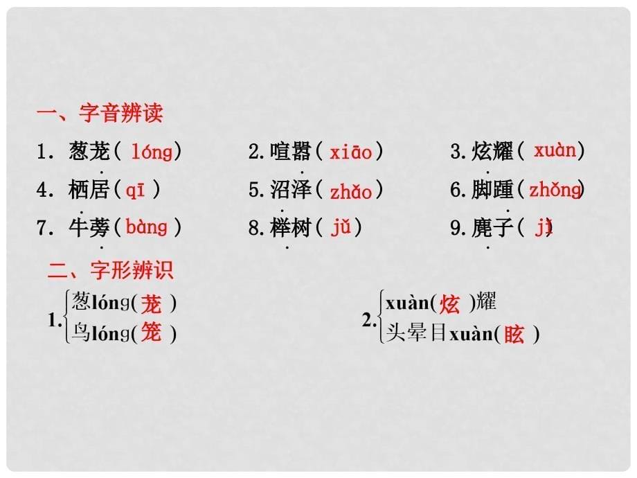 高中语文 第四专题 第11课 云南冬天的树林课件 苏教版选修《现代散文选读》_第5页