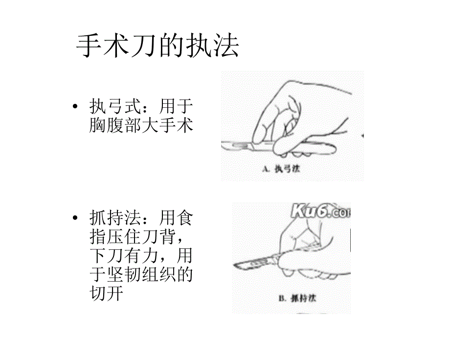 口腔颌面外科基本操作完整版_第4页