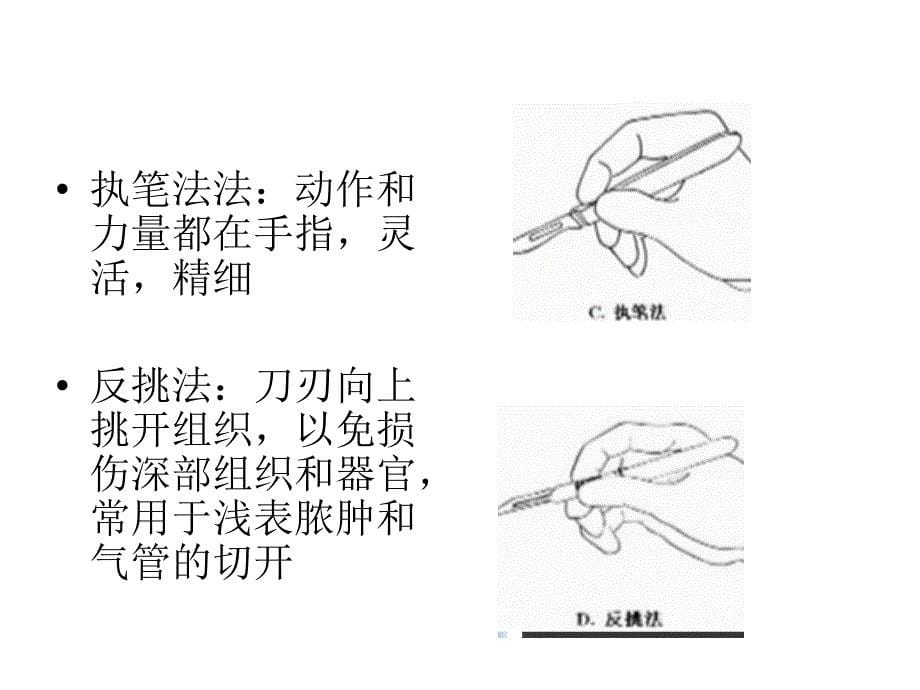 口腔颌面外科基本操作完整版_第5页