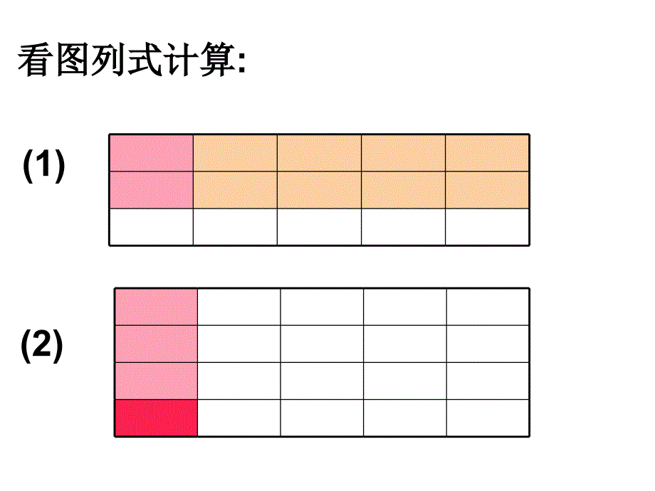 分数乘法复习_第3页