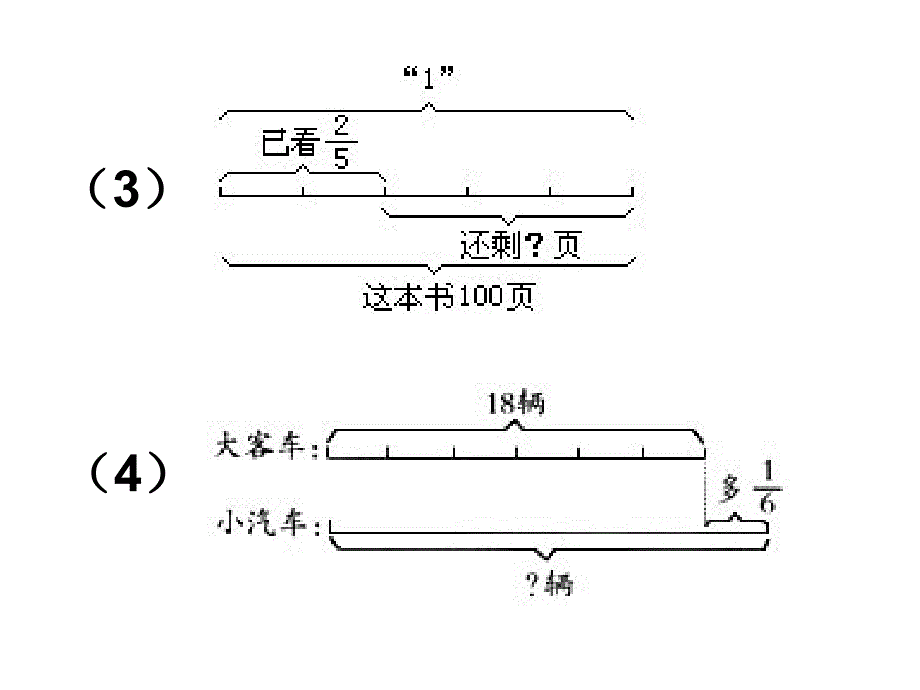 分数乘法复习_第4页