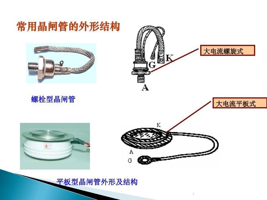 第一章晶闸管可控整流电路ppt课件_第5页