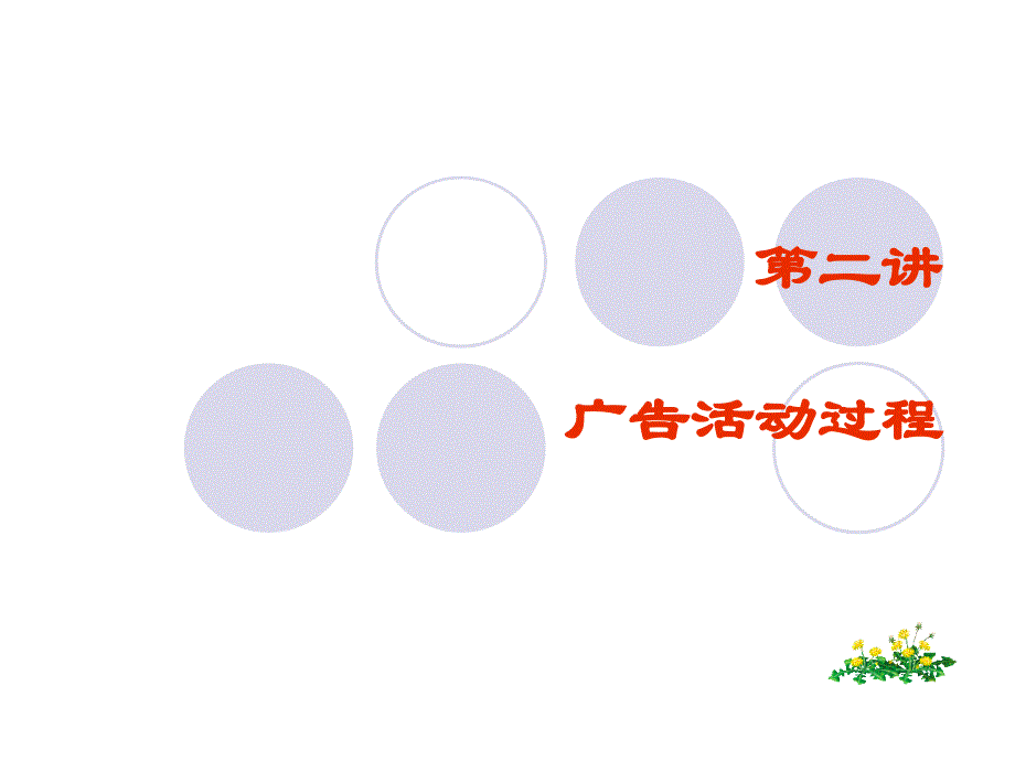 广告活动过程_第1页