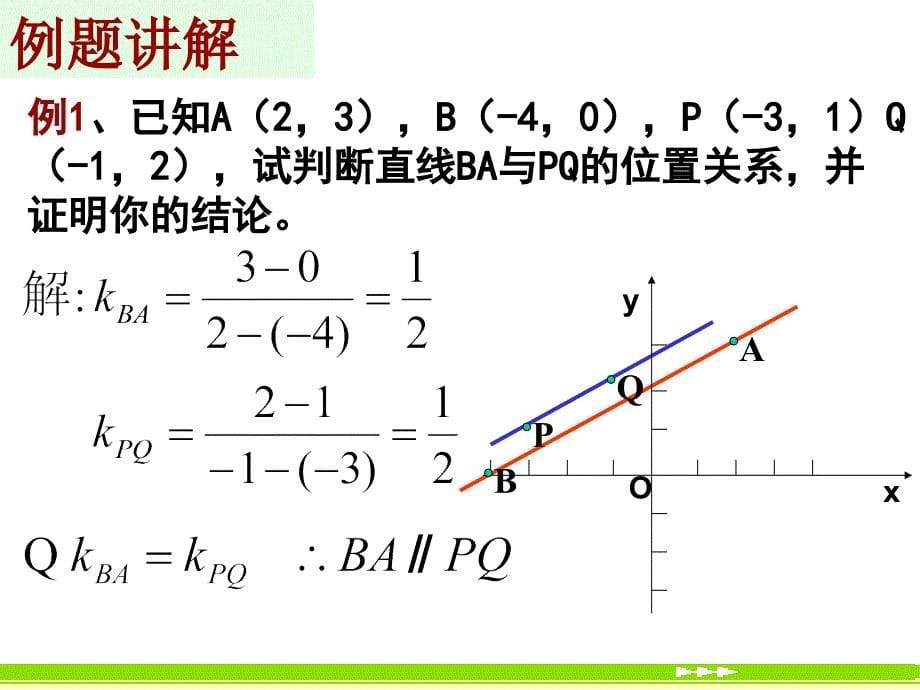 3.1.2两条直线平行与垂直的判定_第5页