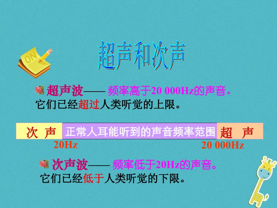 八年级物理全册第三章第三节超声与次声教学课件新版沪科版08211128_第2页