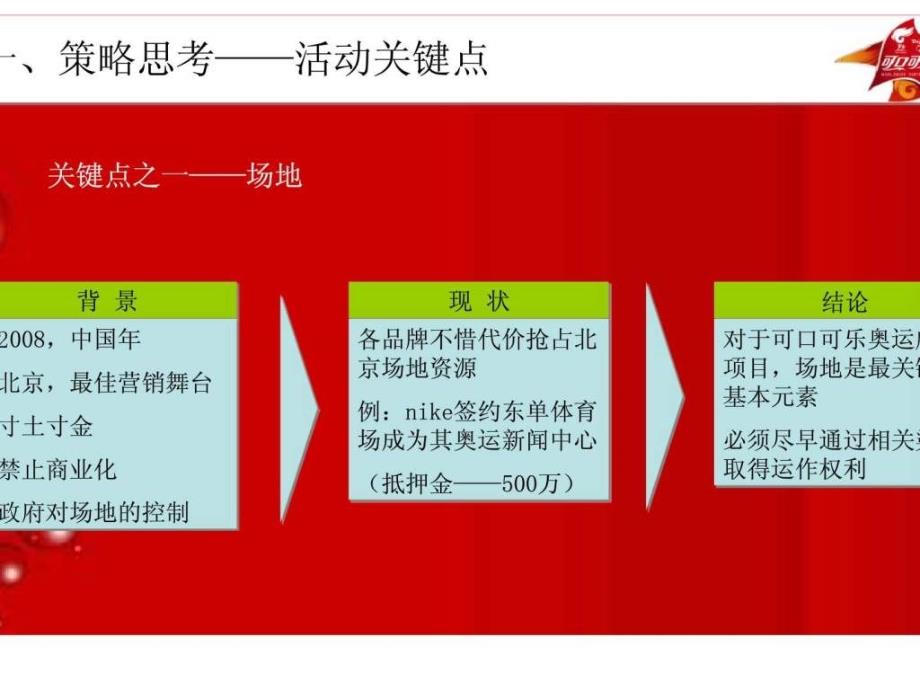 “奥运激情每时每地”可口可乐北京奥运路演活动策划案_第4页