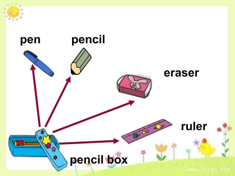 人教七年级上册Unit3Isthisyourpencil？SectionA（1a-2d）公开课（28张）(1)_第5页