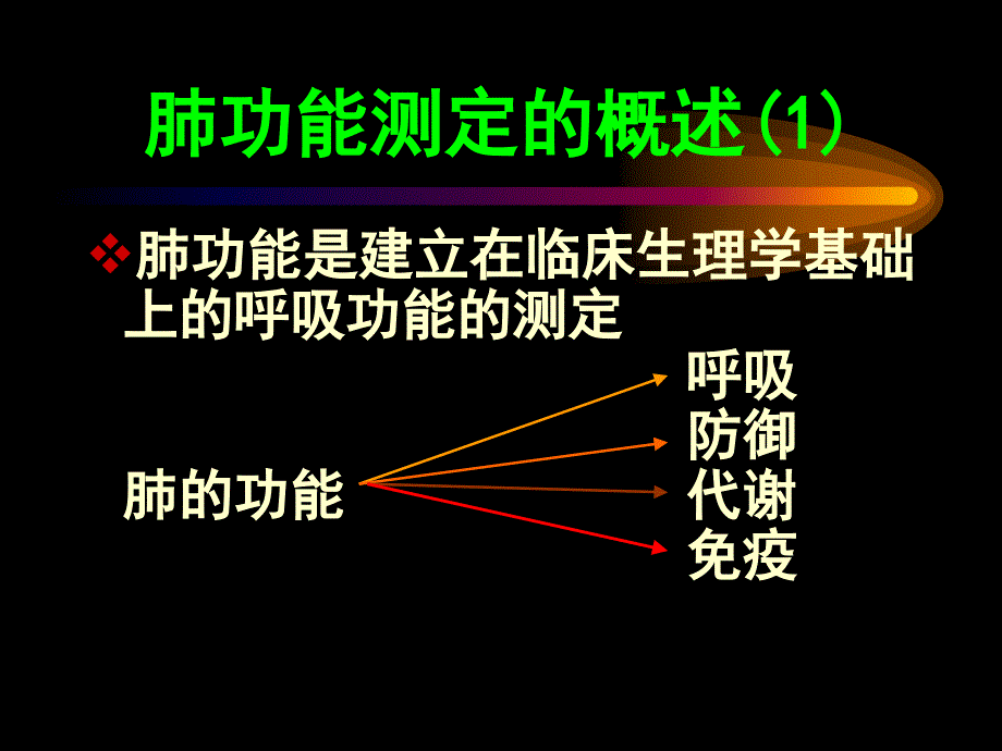 《肺功能和血气指标》PPT课件_第2页