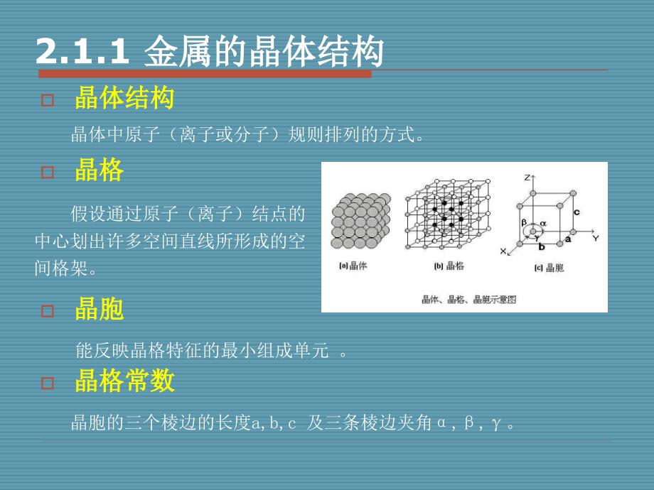 教学课题第2章工程材料的组织结构_第4页