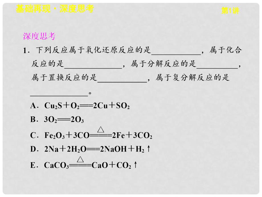 高三化学一轮总复习 （基础再现+深度思考+规律方法+解题指导）氧化还原反应的基本概念和规律课件 苏教版_第3页