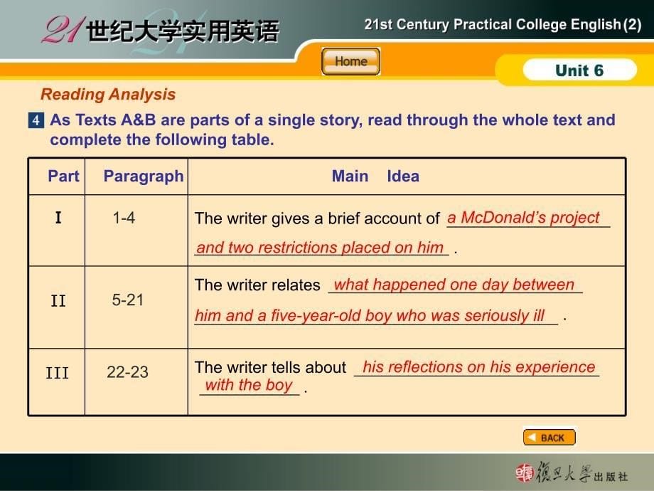 21世纪大学实用英语综合教程(第二册第6单元)_第5页